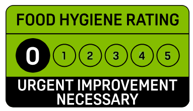 Food Hygiene Ratings in Bristol