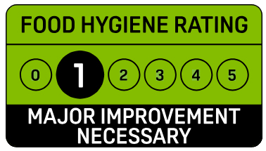 Food Hygiene Ratings in Bristol